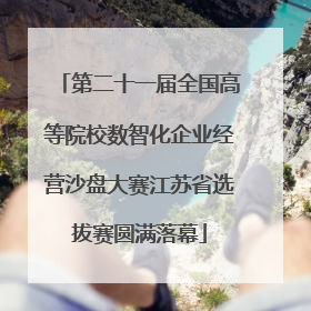 第二十一届全国高等院校数智化企业经营沙盘大赛江苏省选拔赛圆满落幕